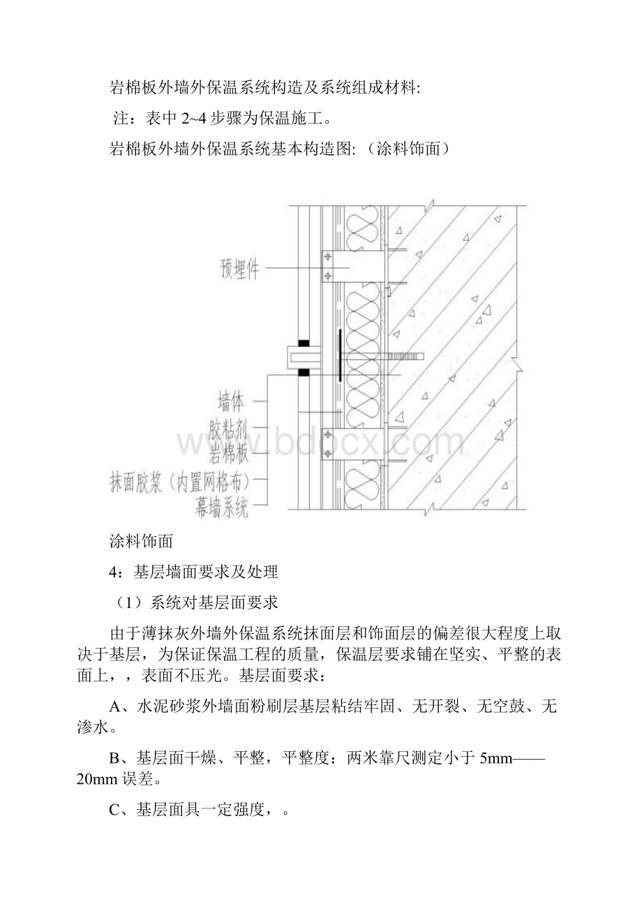 外墙岩棉保温施工综合方案样本.docx_第3页