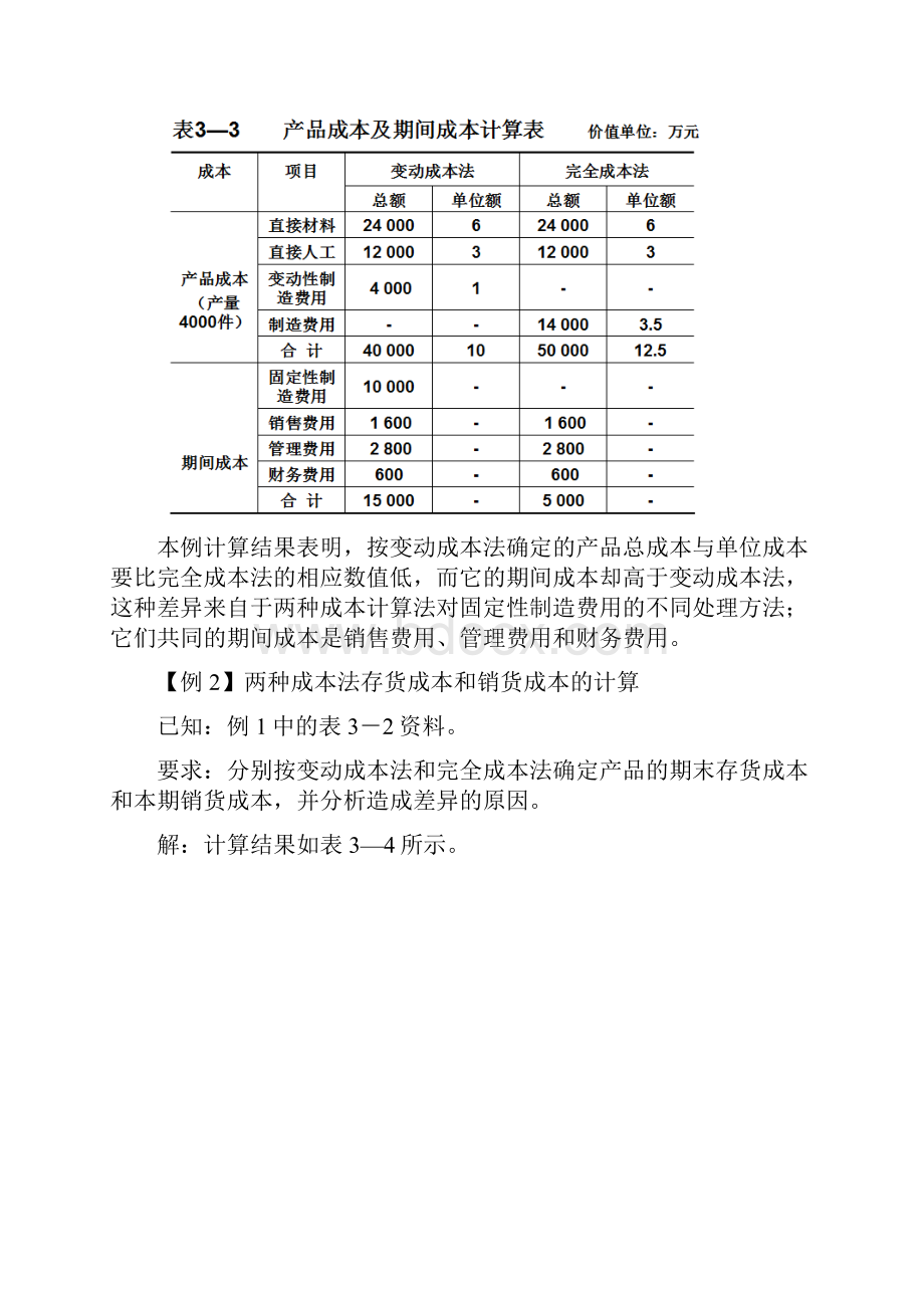 变动成本法与完全成本法区别例题.docx_第2页