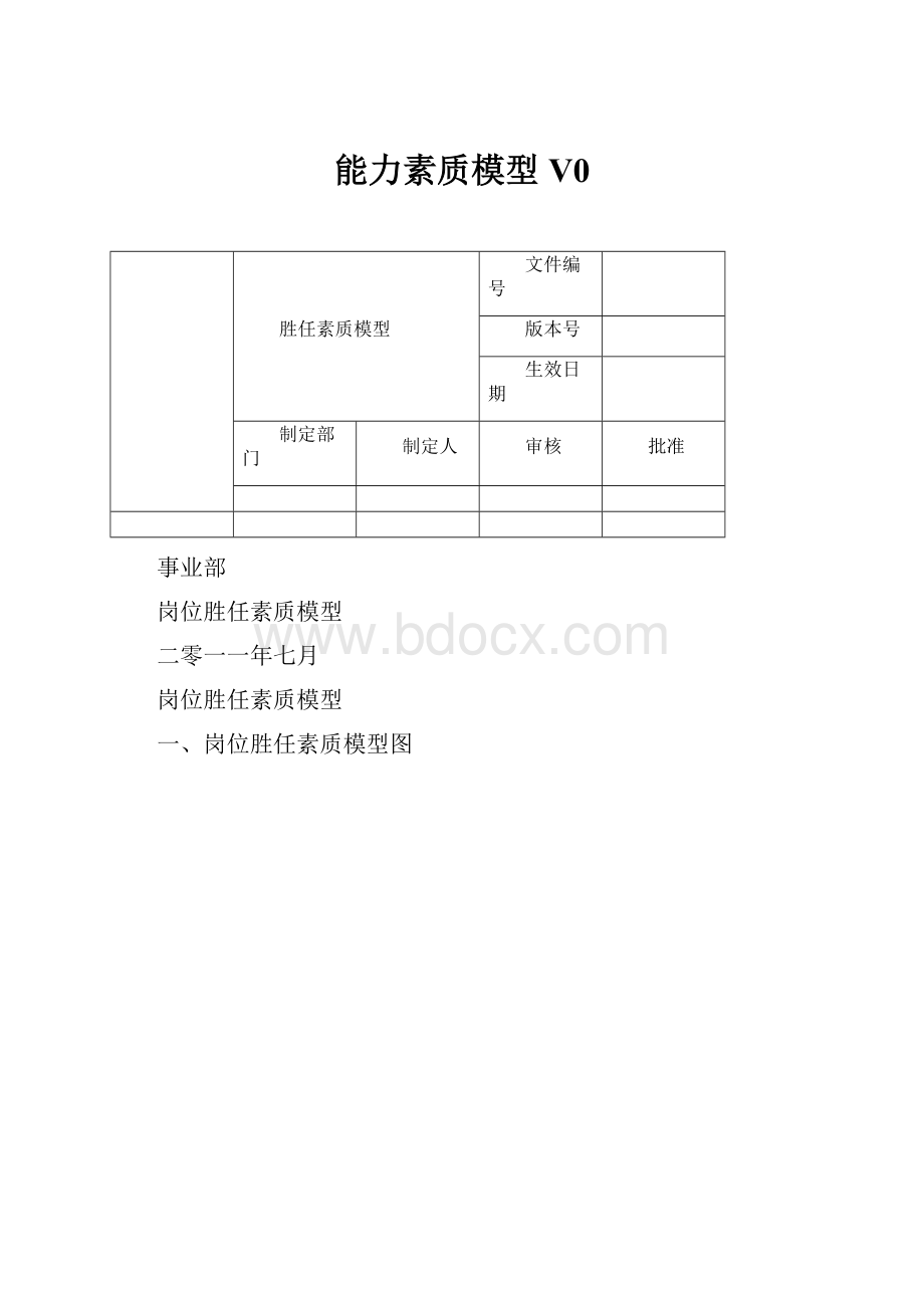 能力素质模型V0.docx_第1页