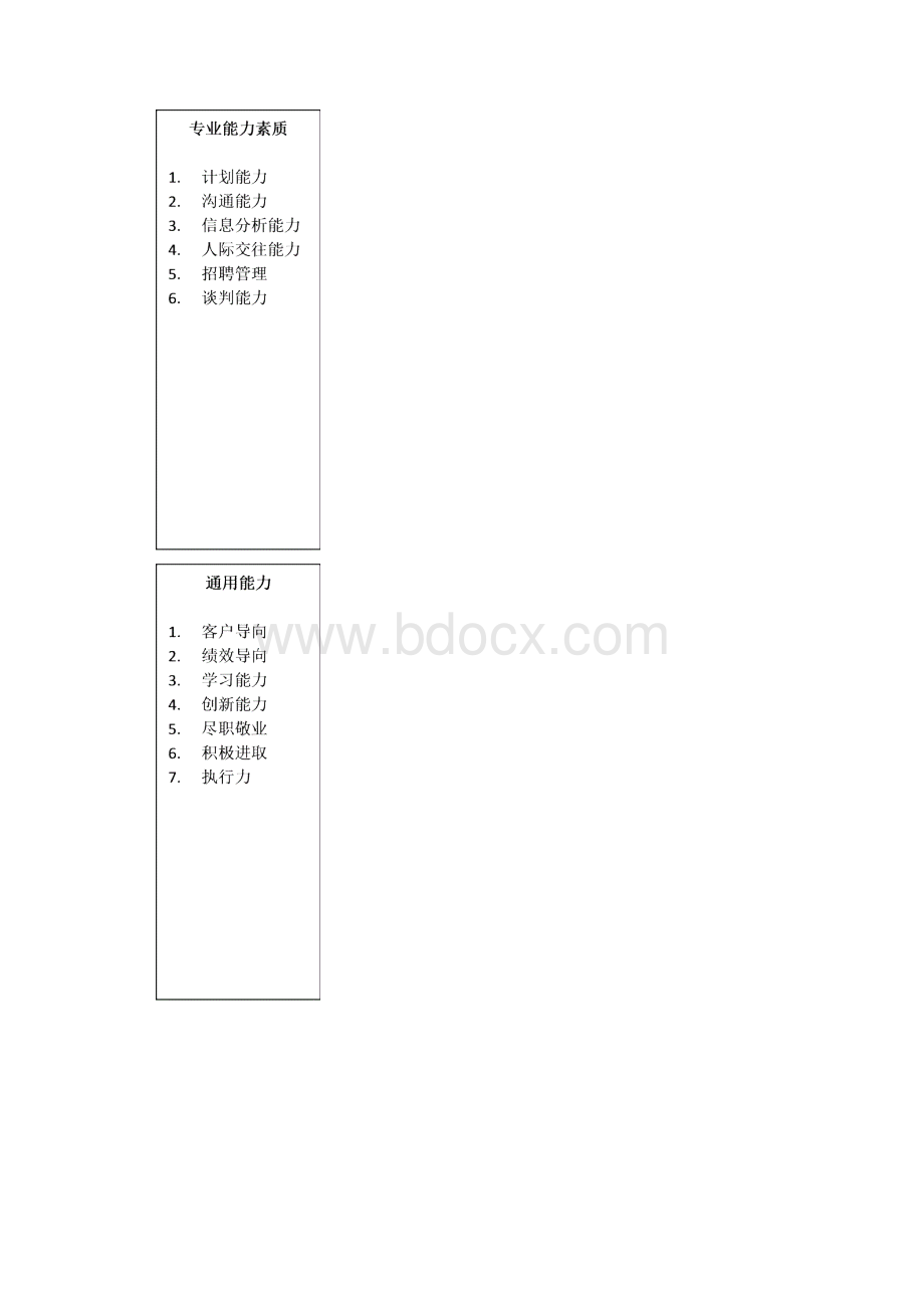 能力素质模型V0Word格式.docx_第2页