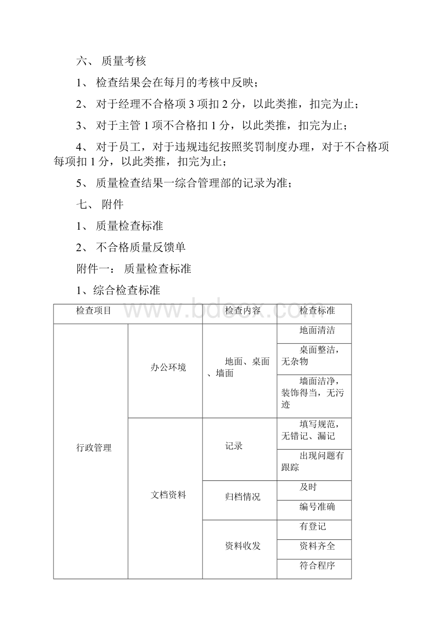 物业服务质量管理制度模板Word格式文档下载.docx_第3页