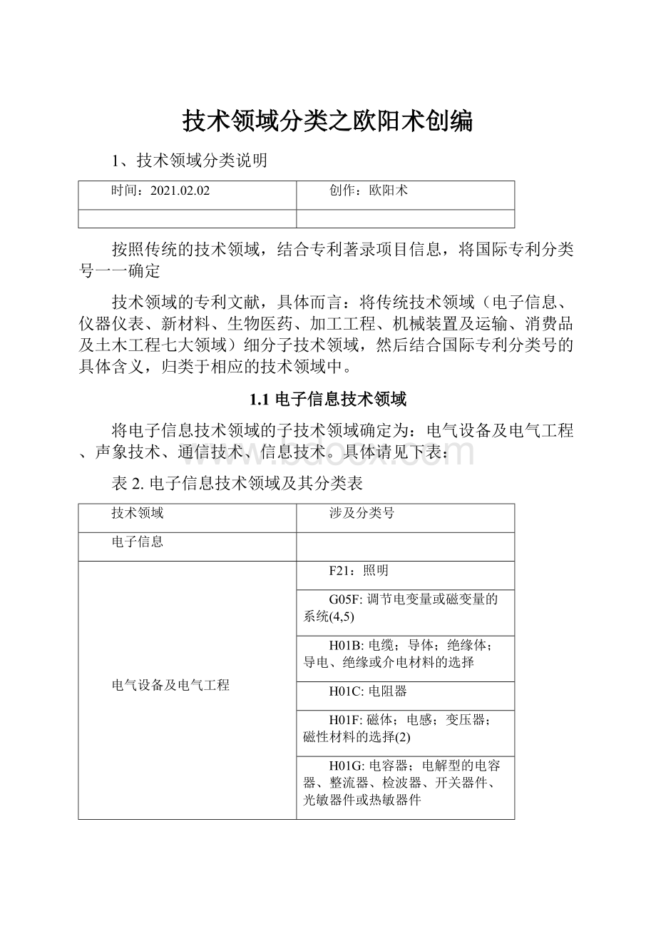 技术领域分类之欧阳术创编.docx_第1页