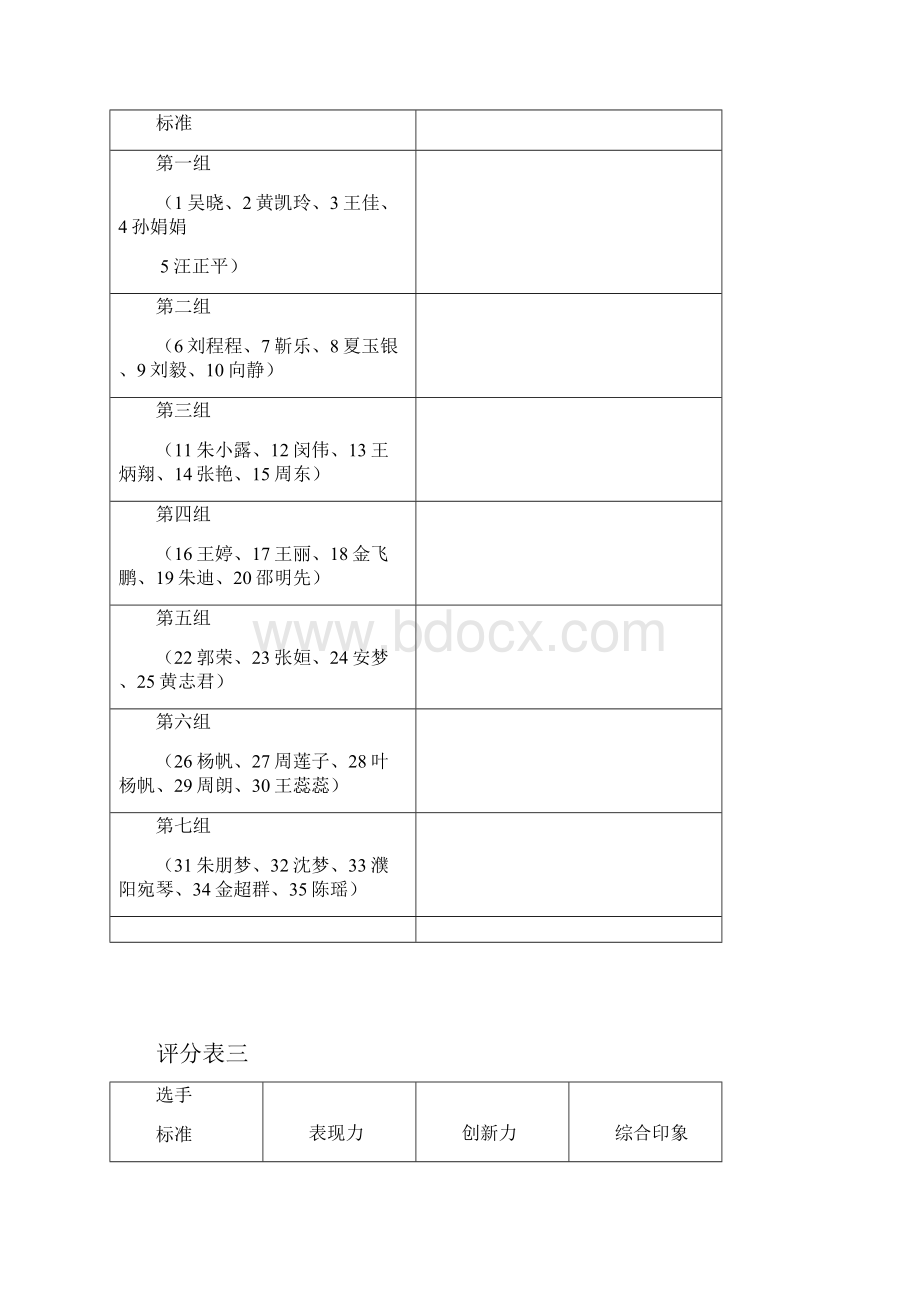 模特大赛半决赛评分表.docx_第3页