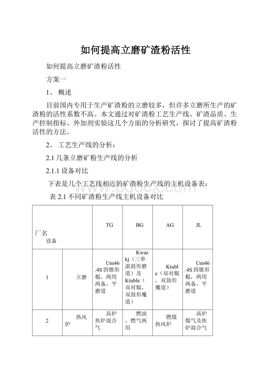 如何提高立磨矿渣粉活性.docx