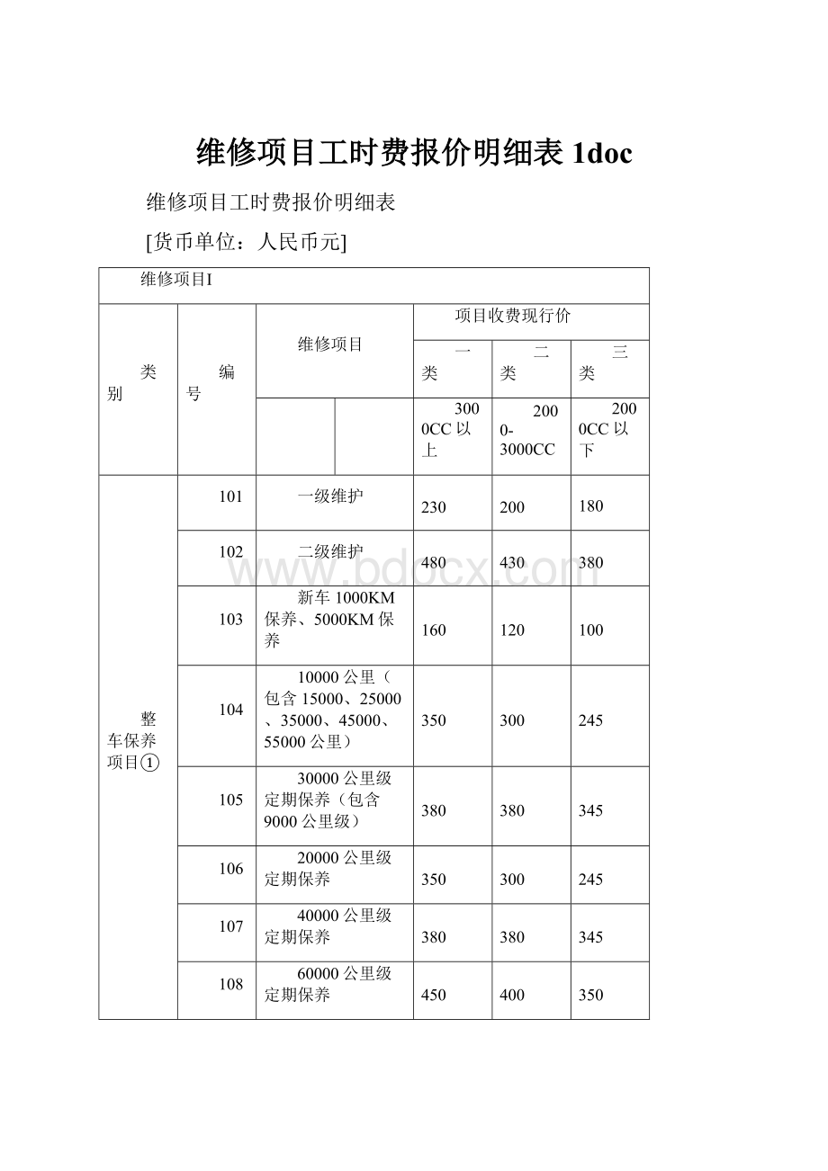 维修项目工时费报价明细表1docWord文档格式.docx