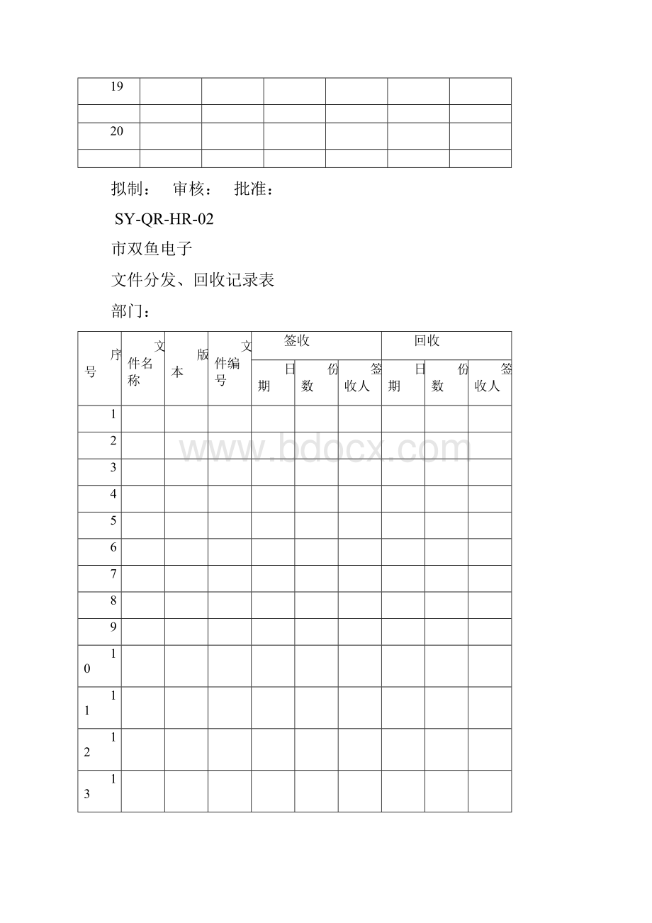 人力资源部表格模板Word格式文档下载.docx_第3页