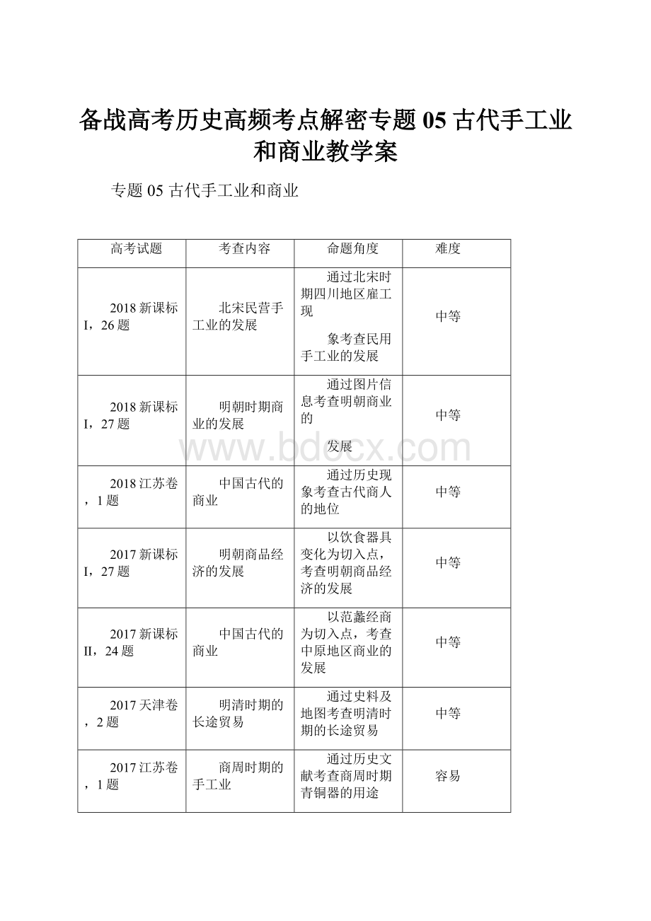 备战高考历史高频考点解密专题05古代手工业和商业教学案Word格式文档下载.docx_第1页