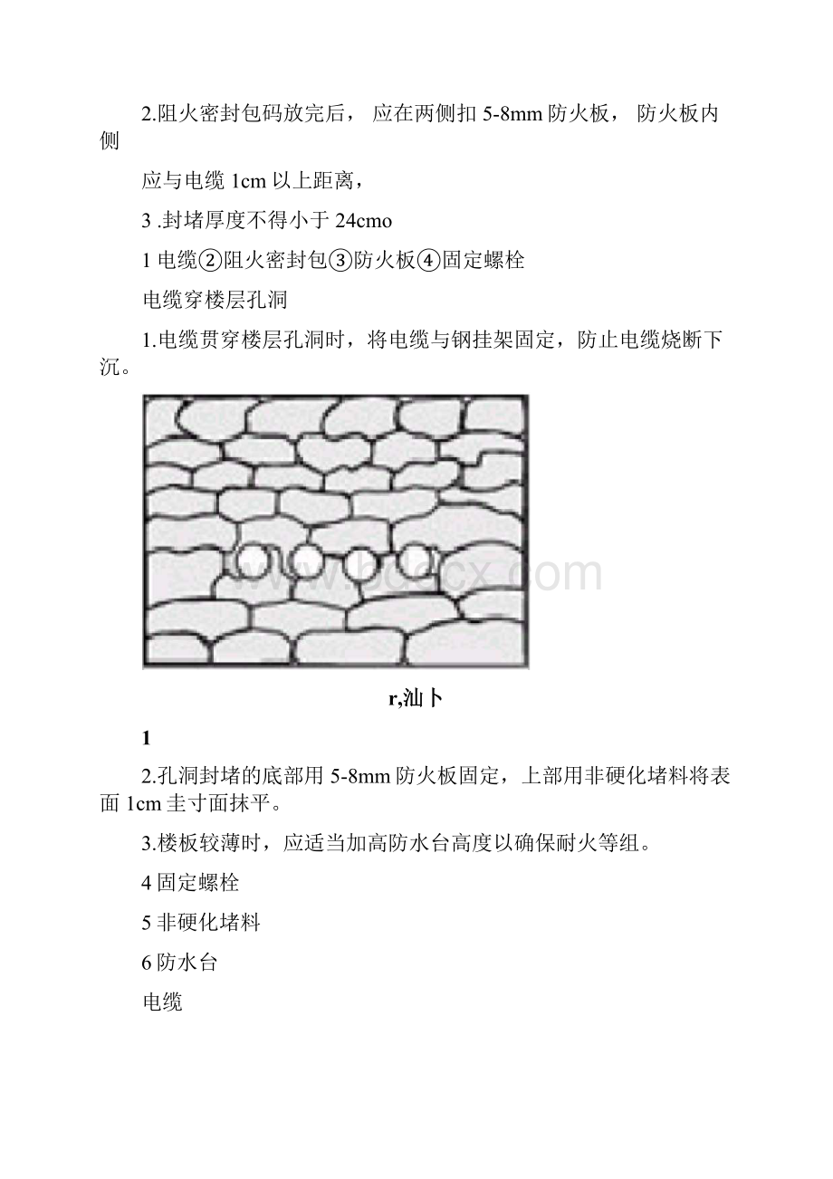 各种防火封堵材料的施工工艺.docx_第2页