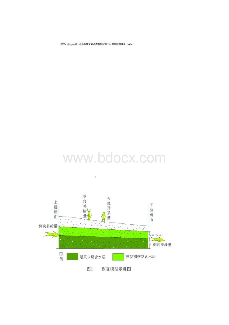 有关水位恢复计算公式.docx_第3页