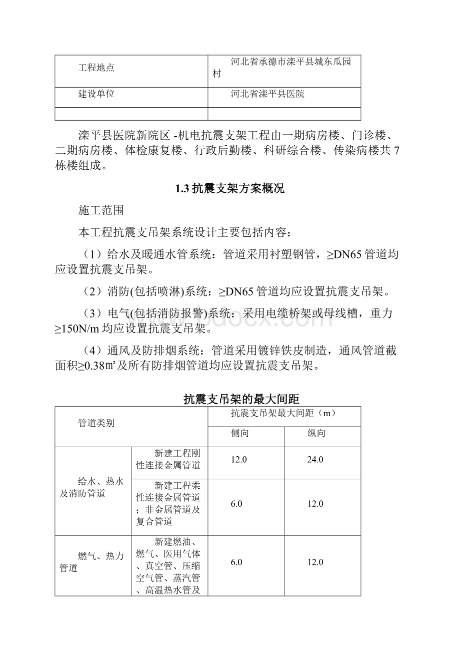 抗震支架安装工程施工方案.docx_第2页