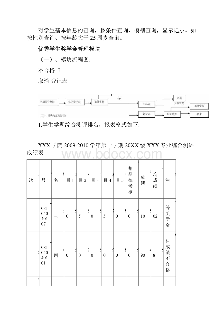 学生管理系统主要模块及功能.docx_第3页