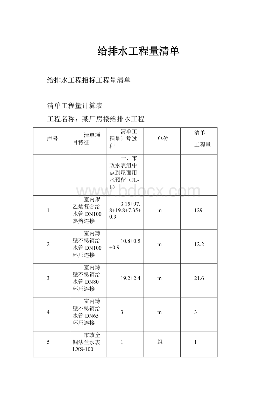 给排水工程量清单.docx_第1页