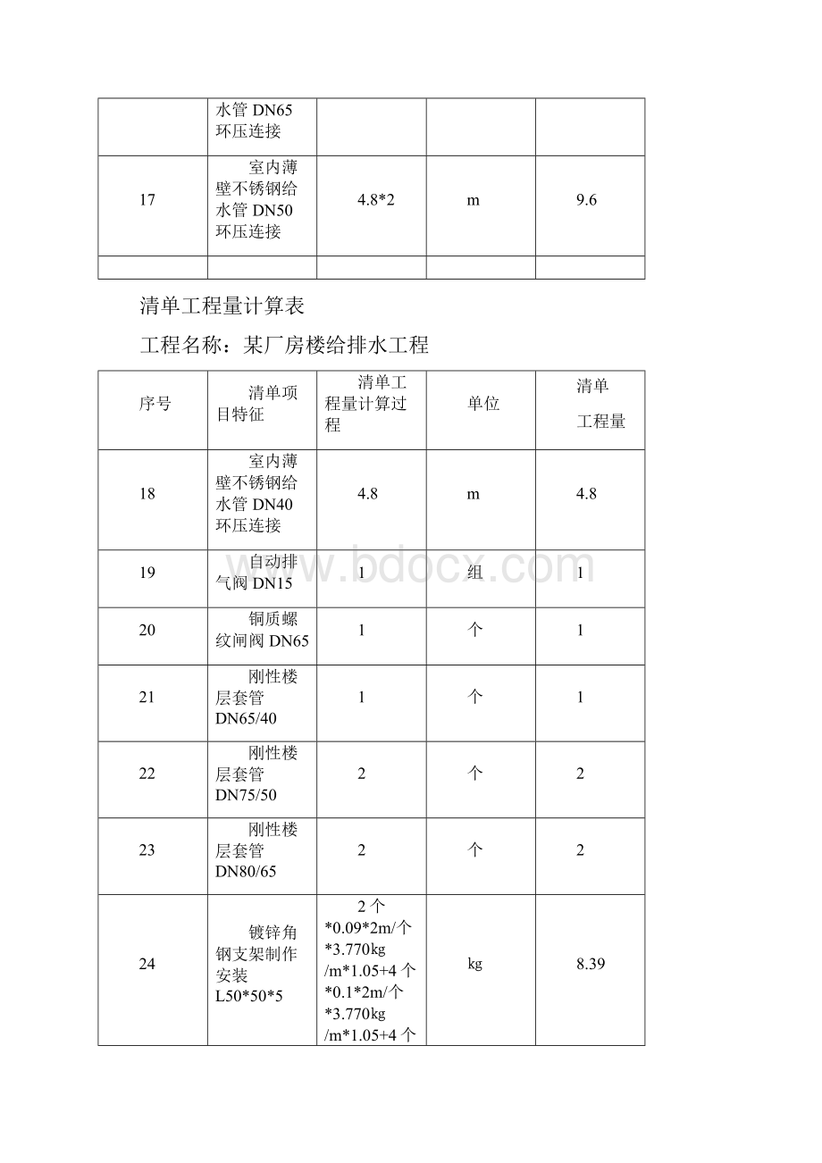 给排水工程量清单.docx_第3页