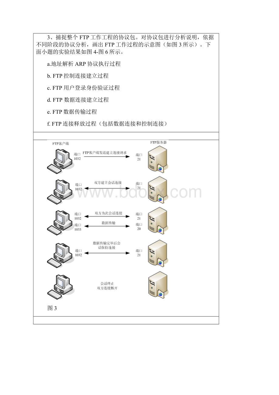 计算机网络实验三.docx_第3页