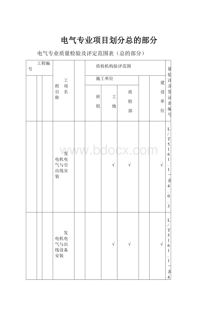 电气专业项目划分总的部分.docx