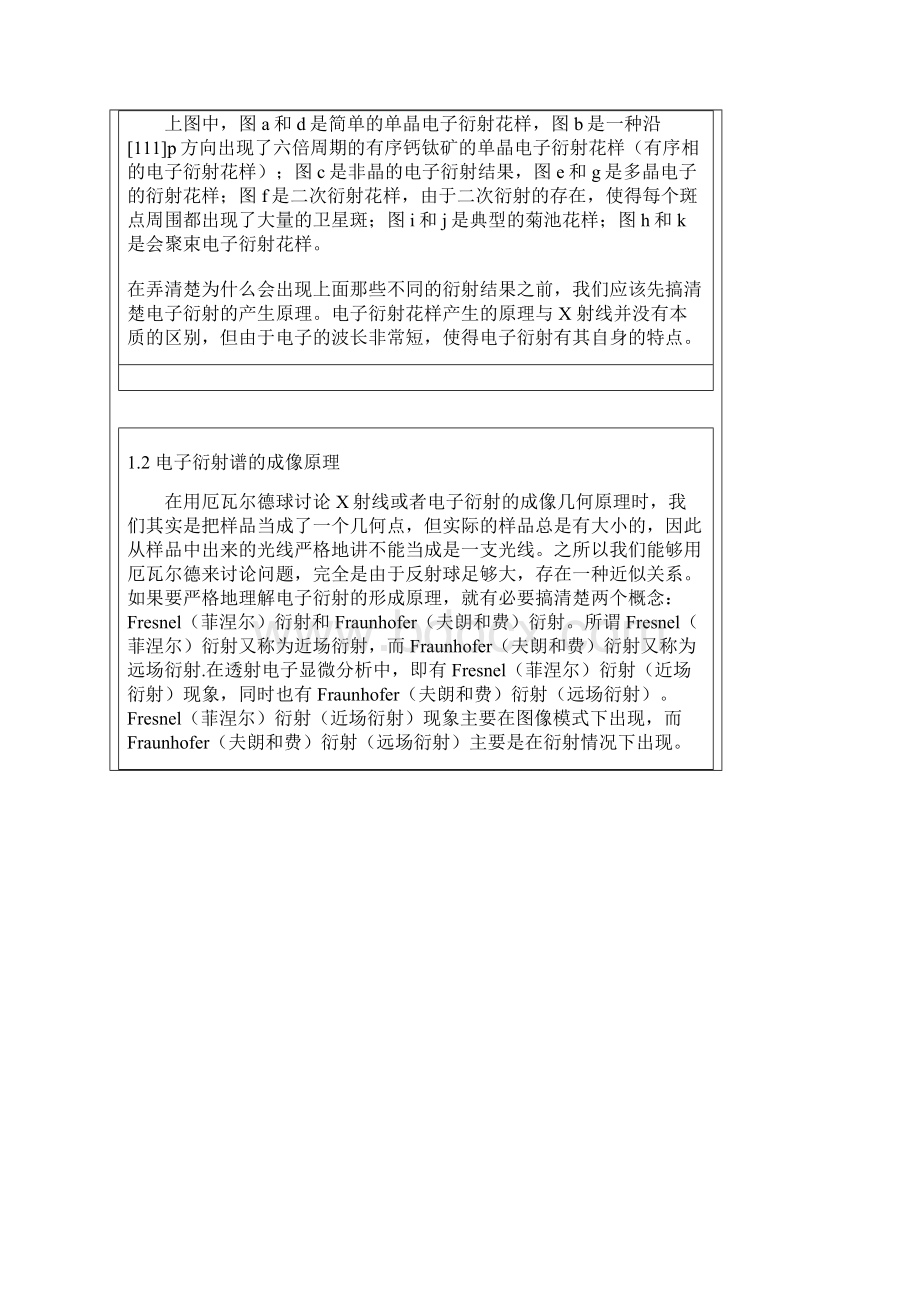 十二章电子衍射.docx_第2页