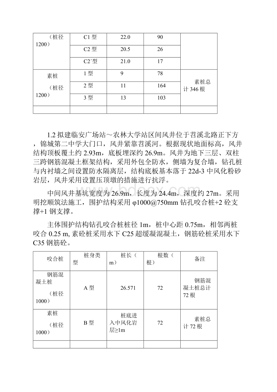 地铁工程钻孔咬合灌注桩监理实施细则.docx_第3页