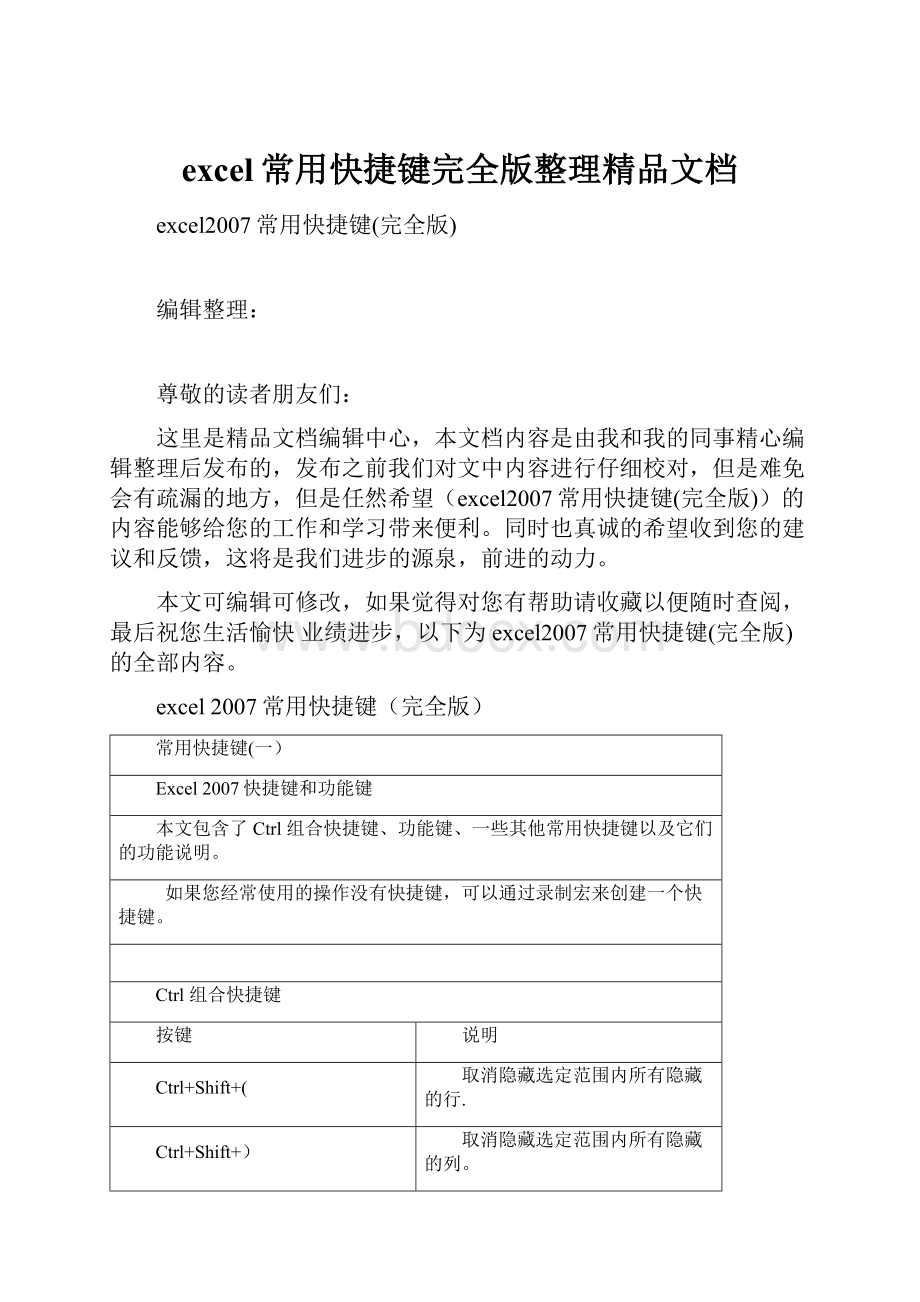 excel常用快捷键完全版整理精品文档.docx_第1页