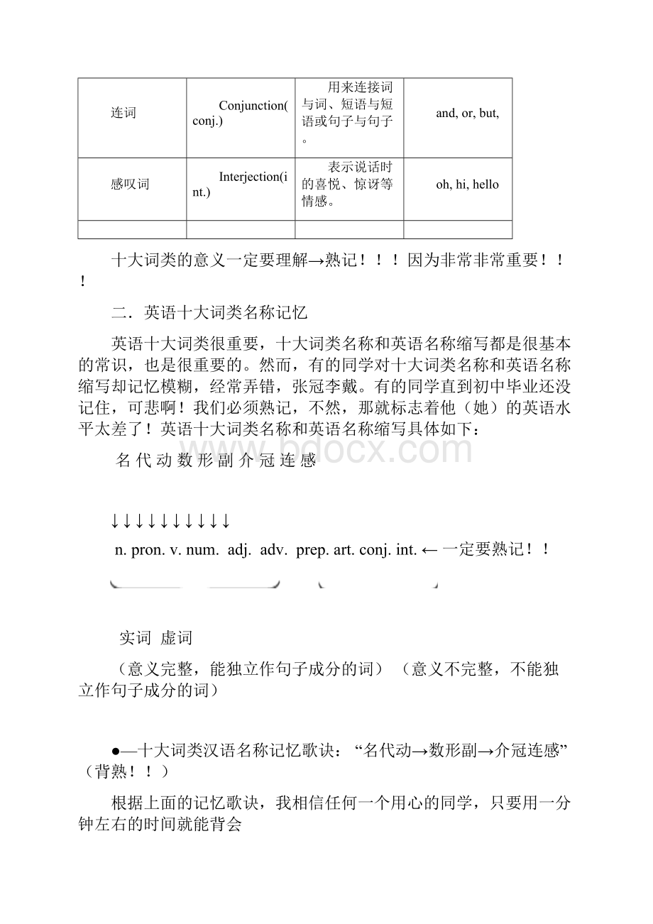 英语十大词类的用法和名称速记讲解.docx_第2页