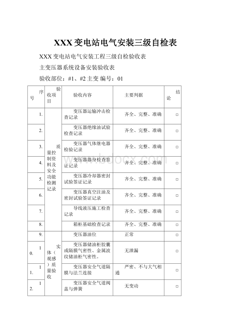 XXX变电站电气安装三级自检表.docx