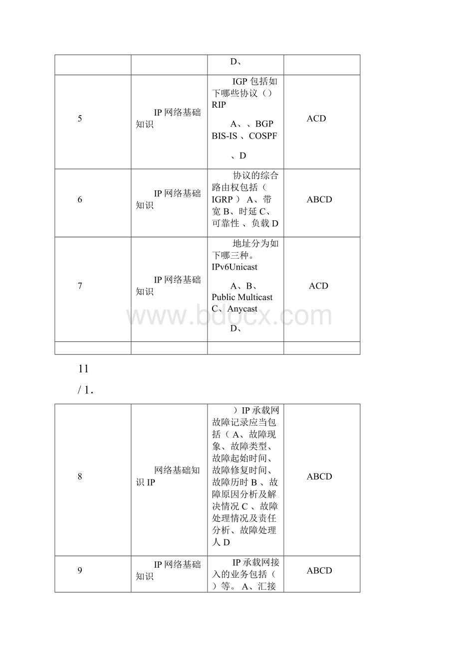 IP基础知识题库多选题.docx_第2页