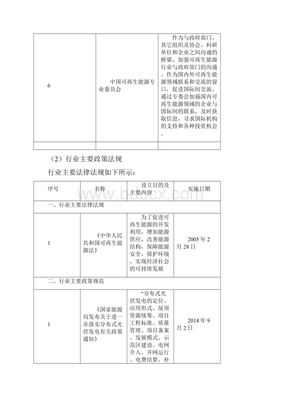 太阳能电子浆料行业研究报告.docx_第3页