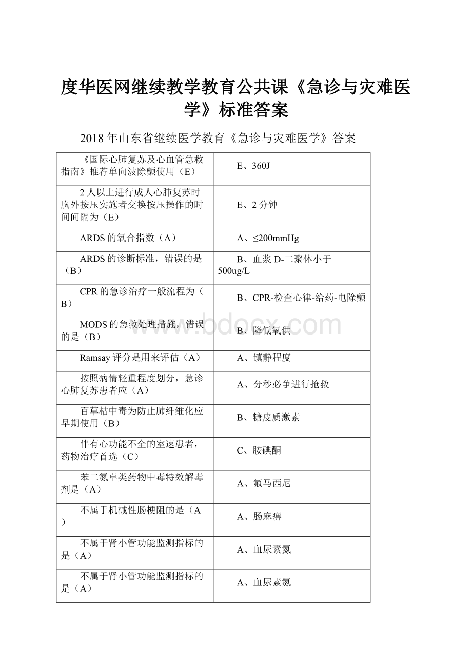 度华医网继续教学教育公共课《急诊与灾难医学》标准答案.docx