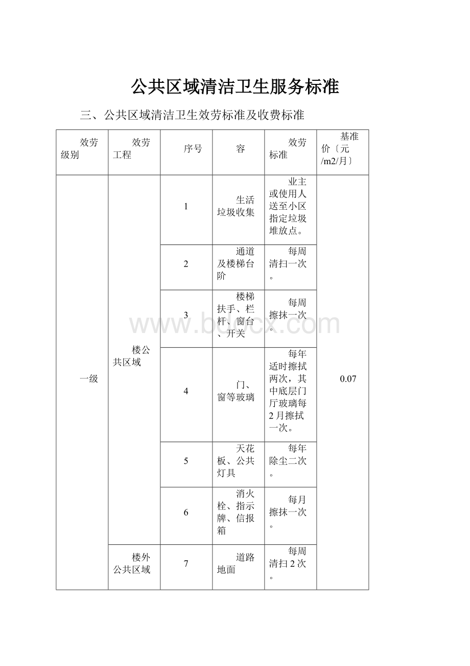 公共区域清洁卫生服务标准.docx_第1页