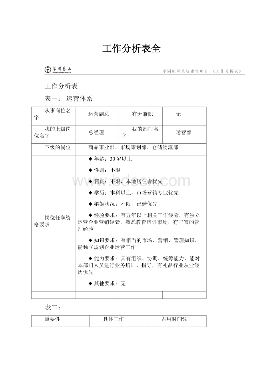 工作分析表全.docx