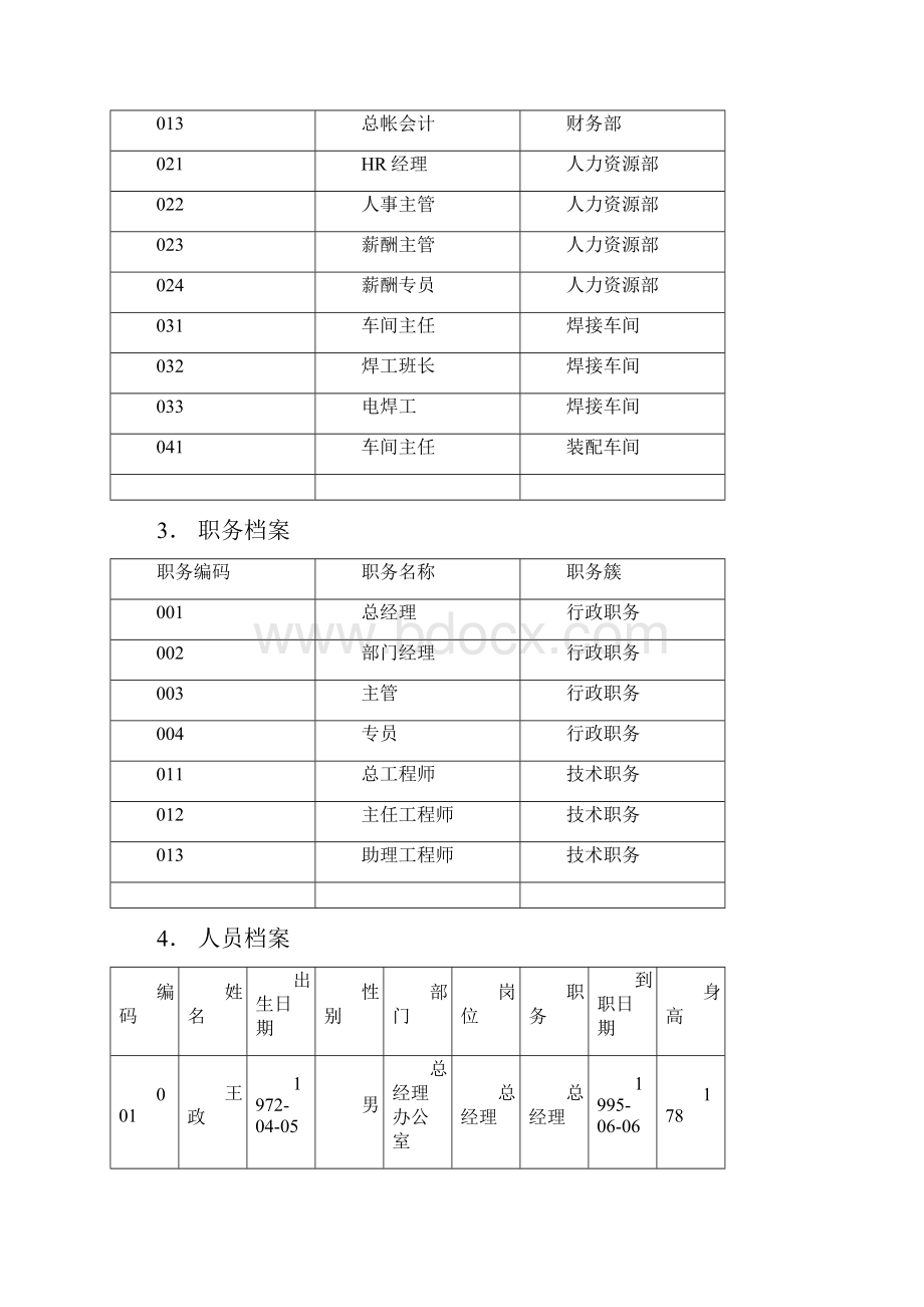 HR上机练习题.docx_第2页