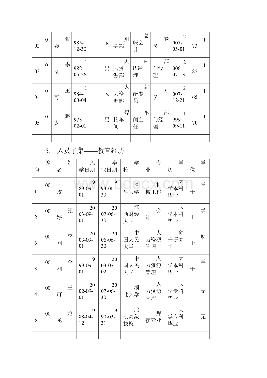 HR上机练习题.docx_第3页