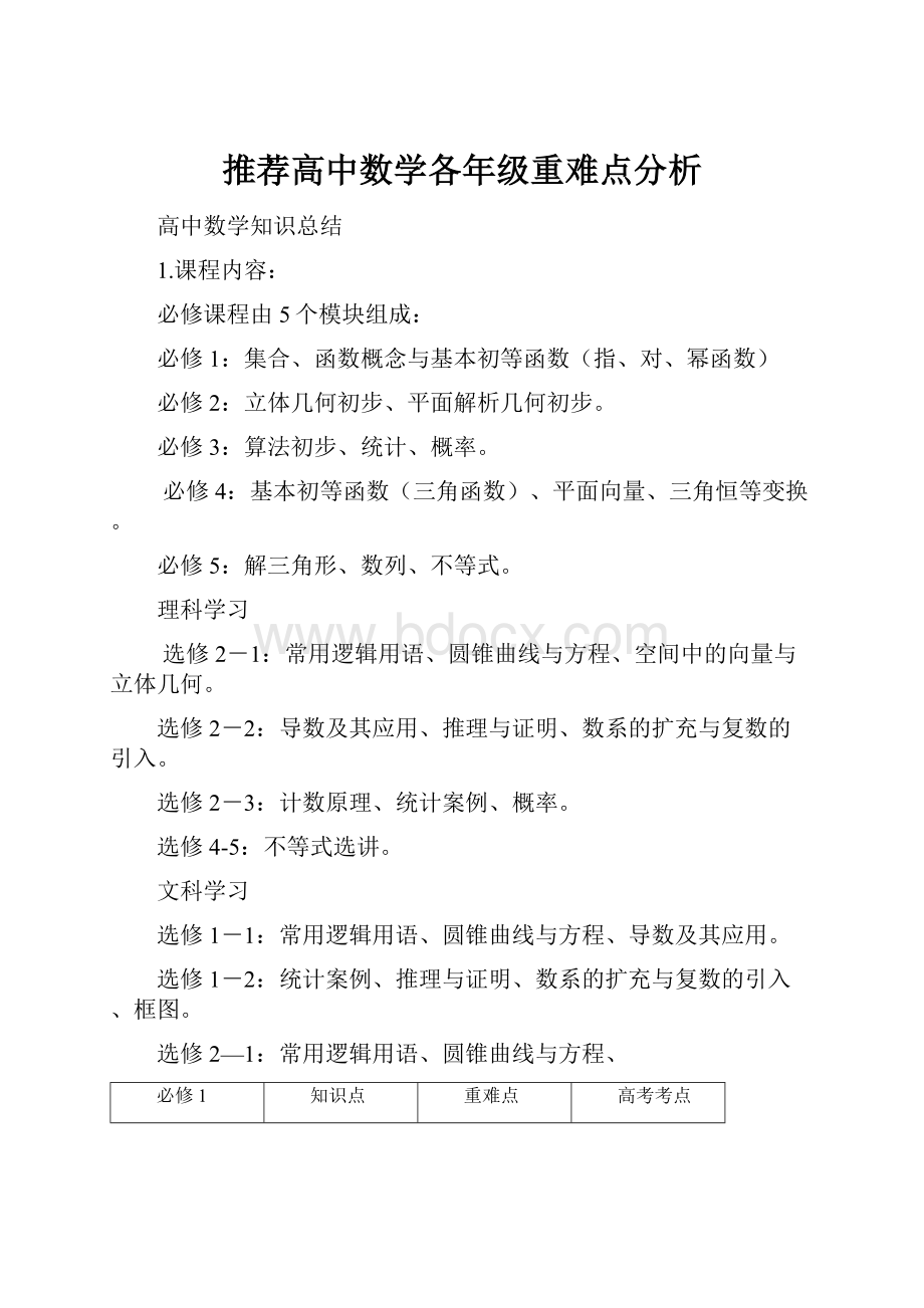 推荐高中数学各年级重难点分析Word文件下载.docx_第1页