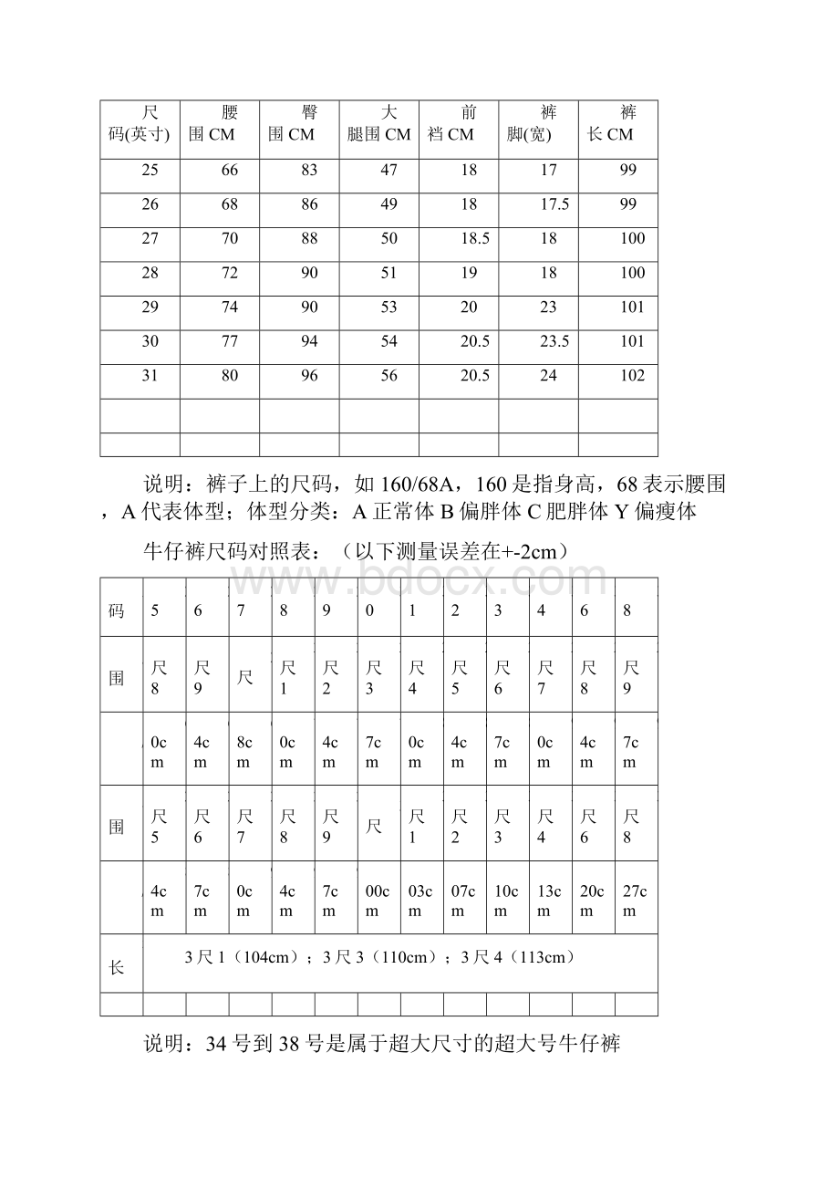 裤子尺码对照表.docx_第2页