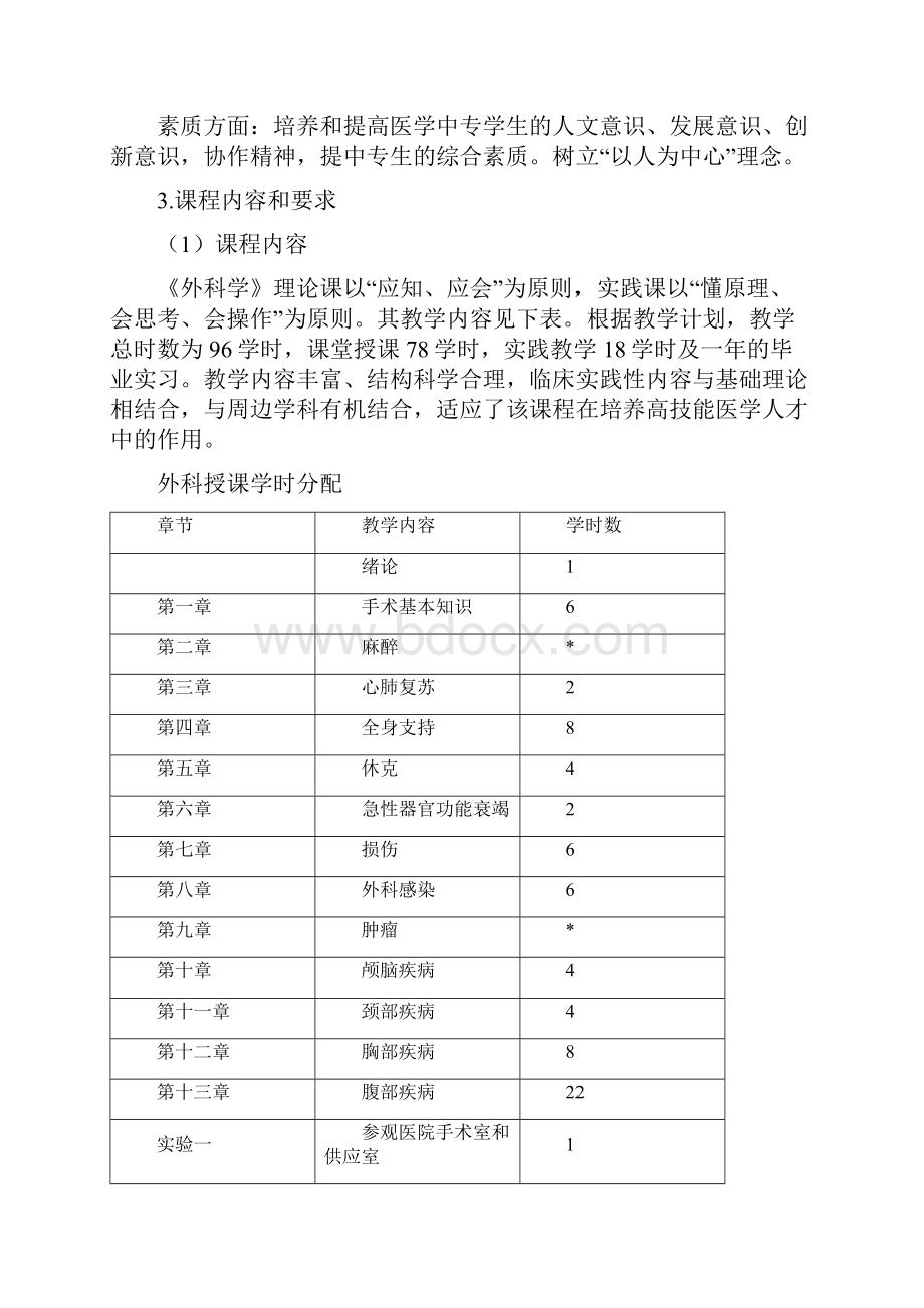 外科学课程标准.docx_第3页