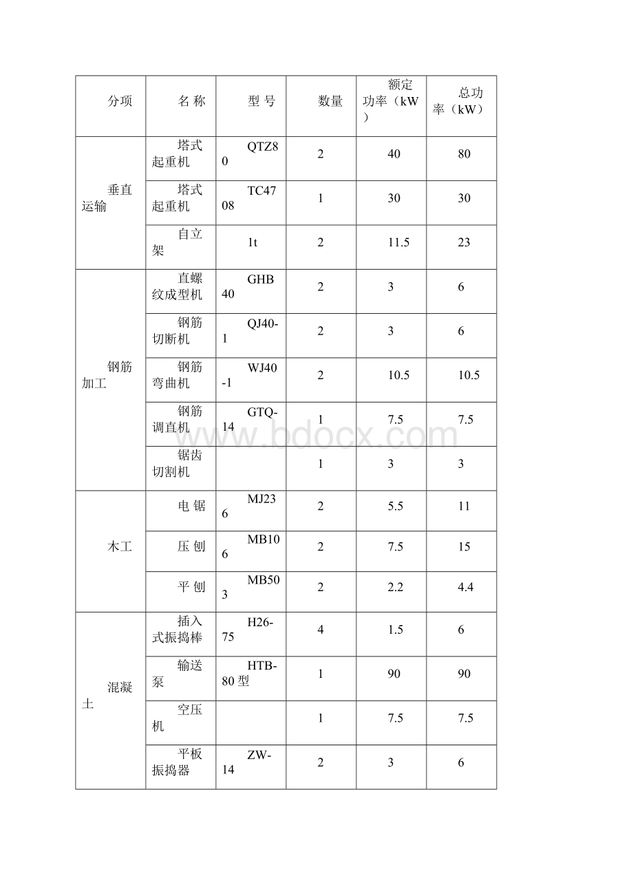 现电Word格式文档下载.docx_第3页