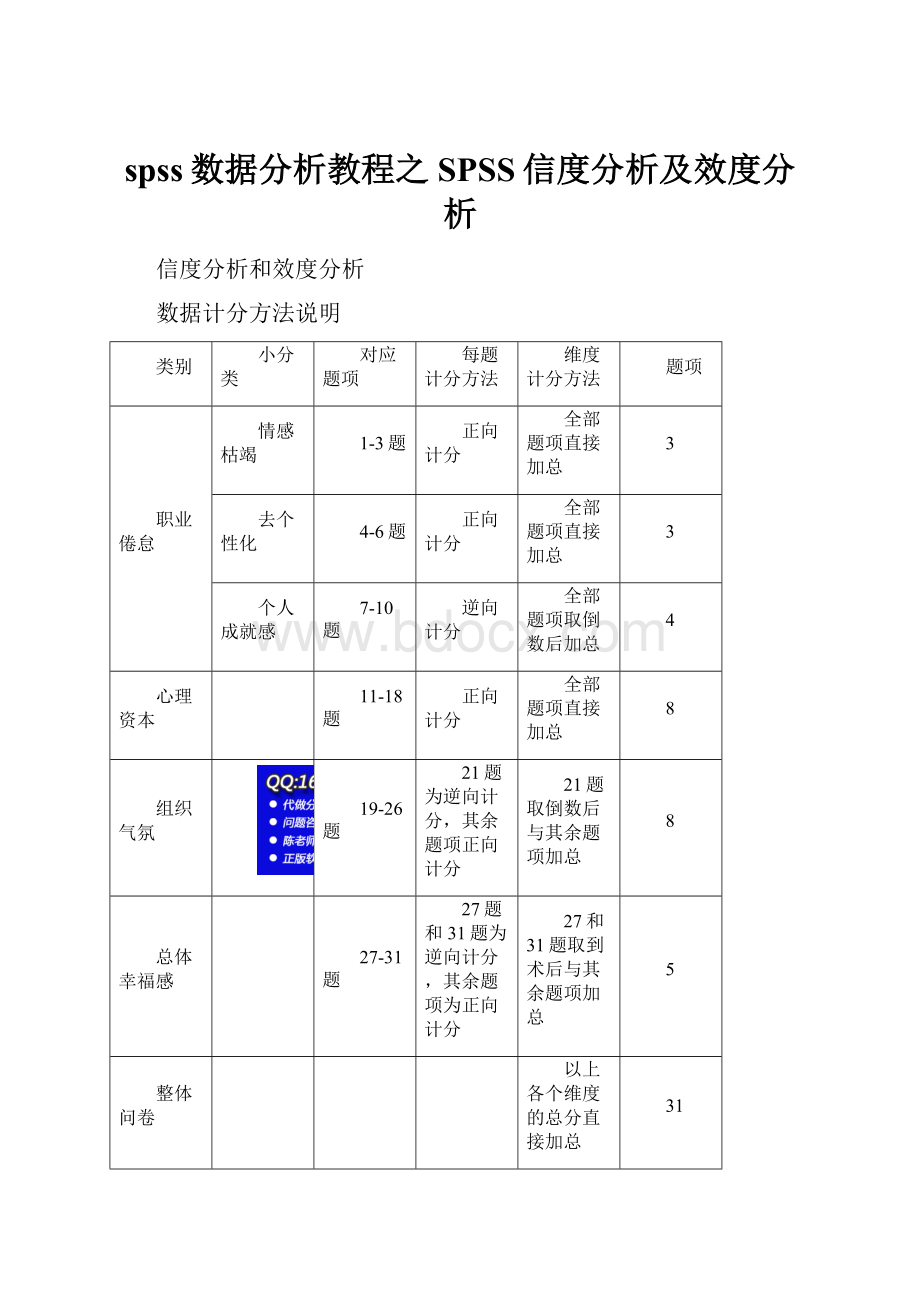 spss数据分析教程之SPSS信度分析及效度分析.docx