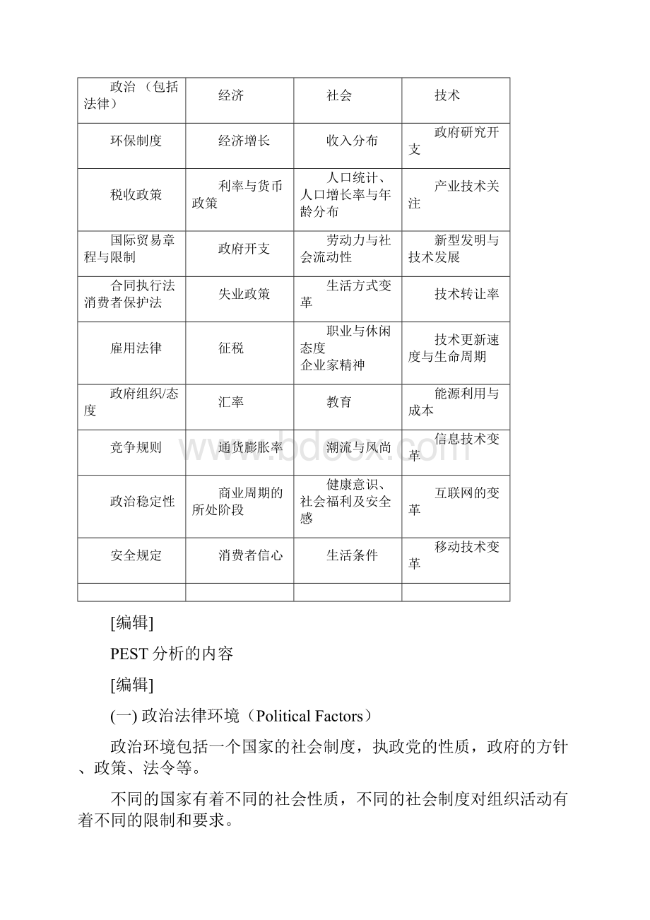 PEST分析Word格式文档下载.docx_第3页