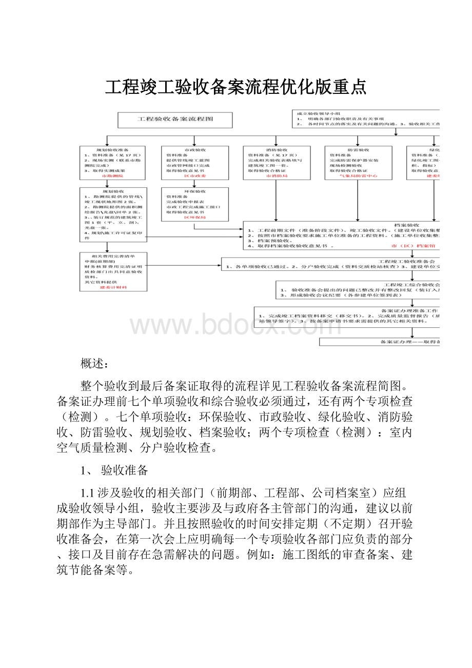 工程竣工验收备案流程优化版重点Word文档下载推荐.docx_第1页