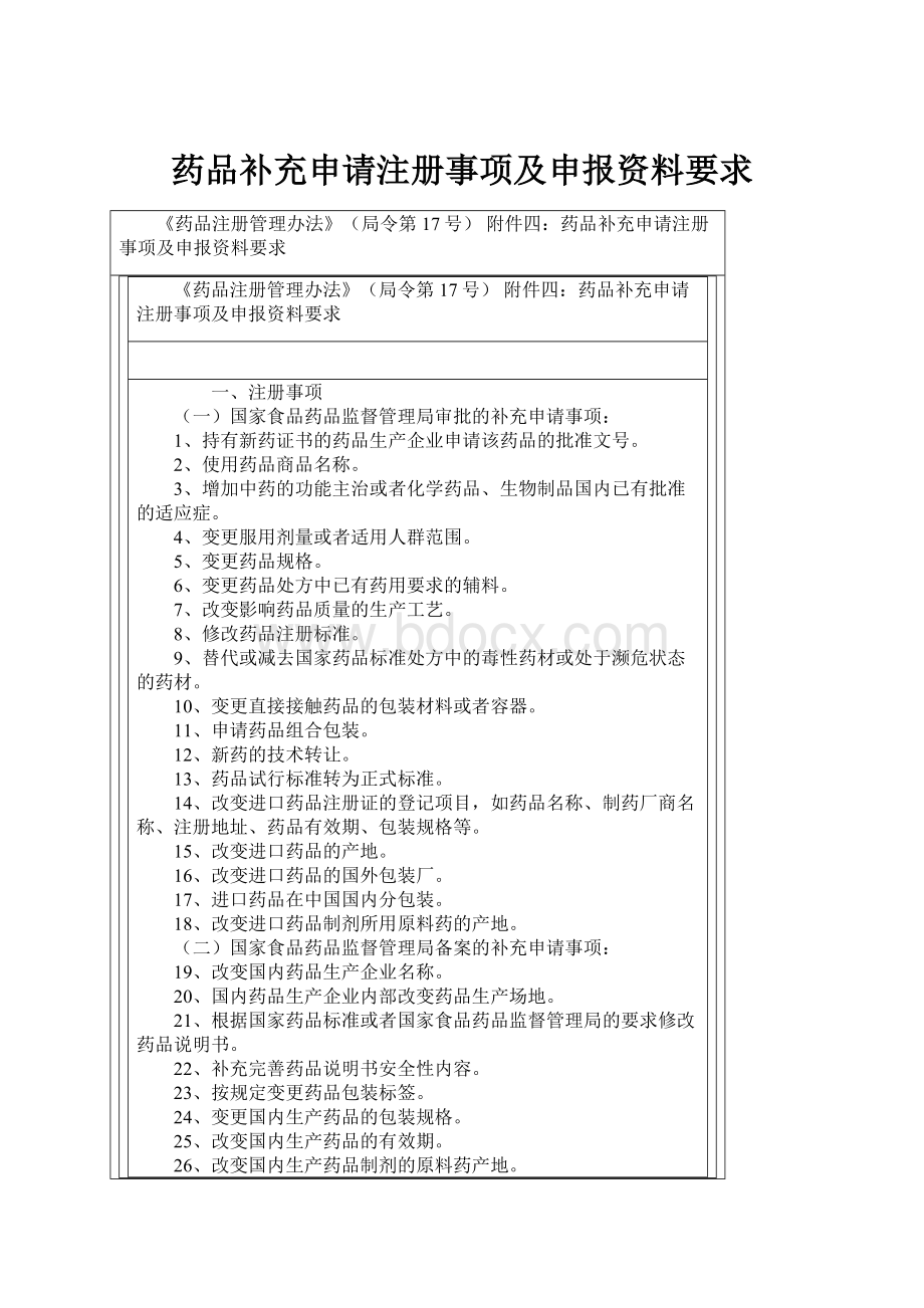 药品补充申请注册事项及申报资料要求.docx