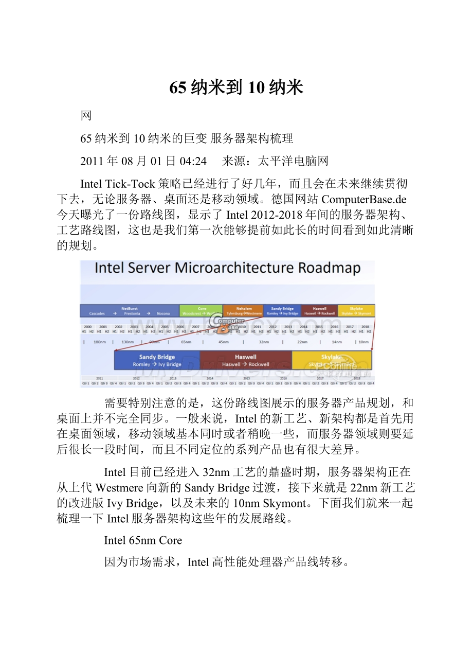 65纳米到10纳米.docx_第1页