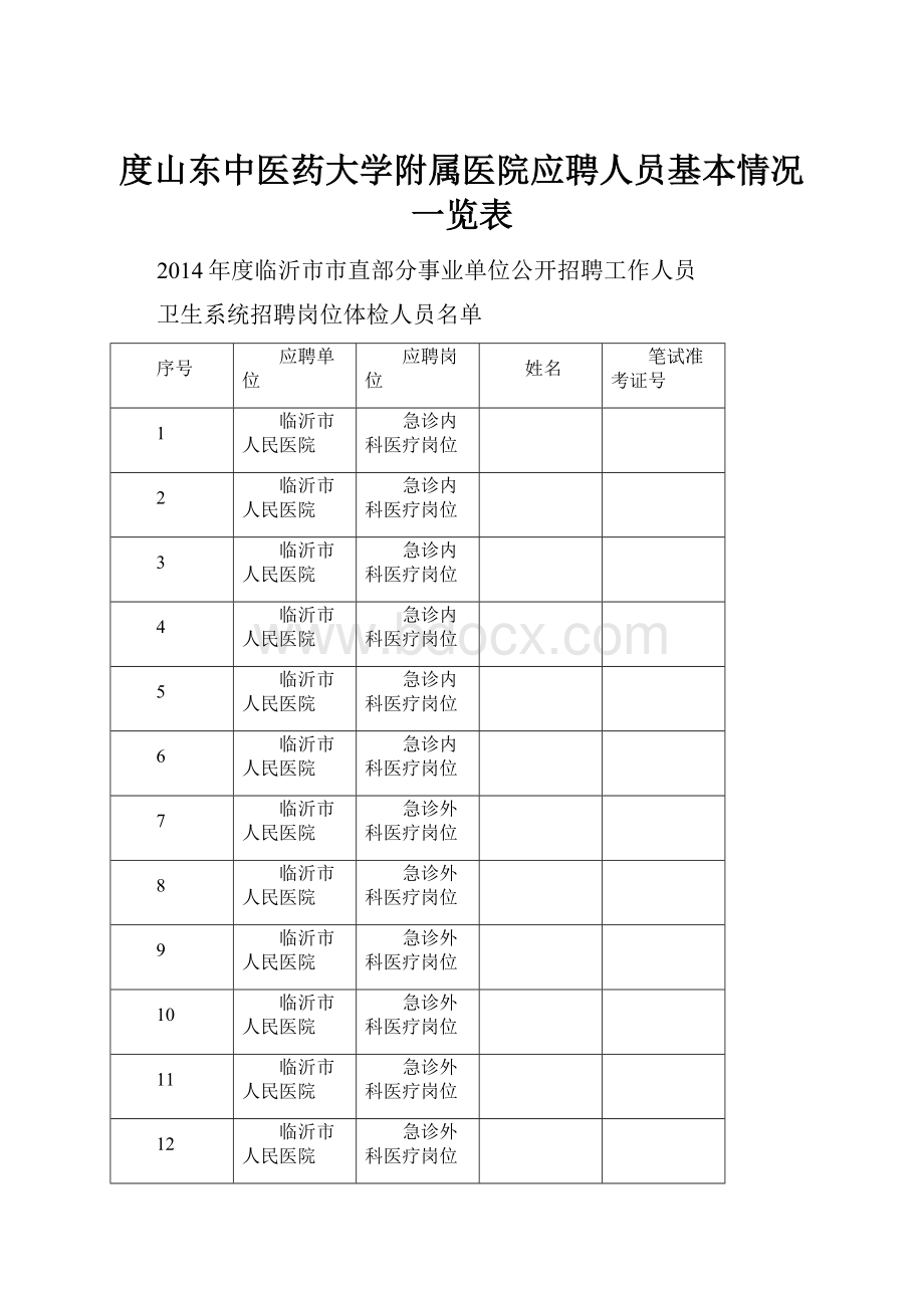 度山东中医药大学附属医院应聘人员基本情况一览表.docx_第1页