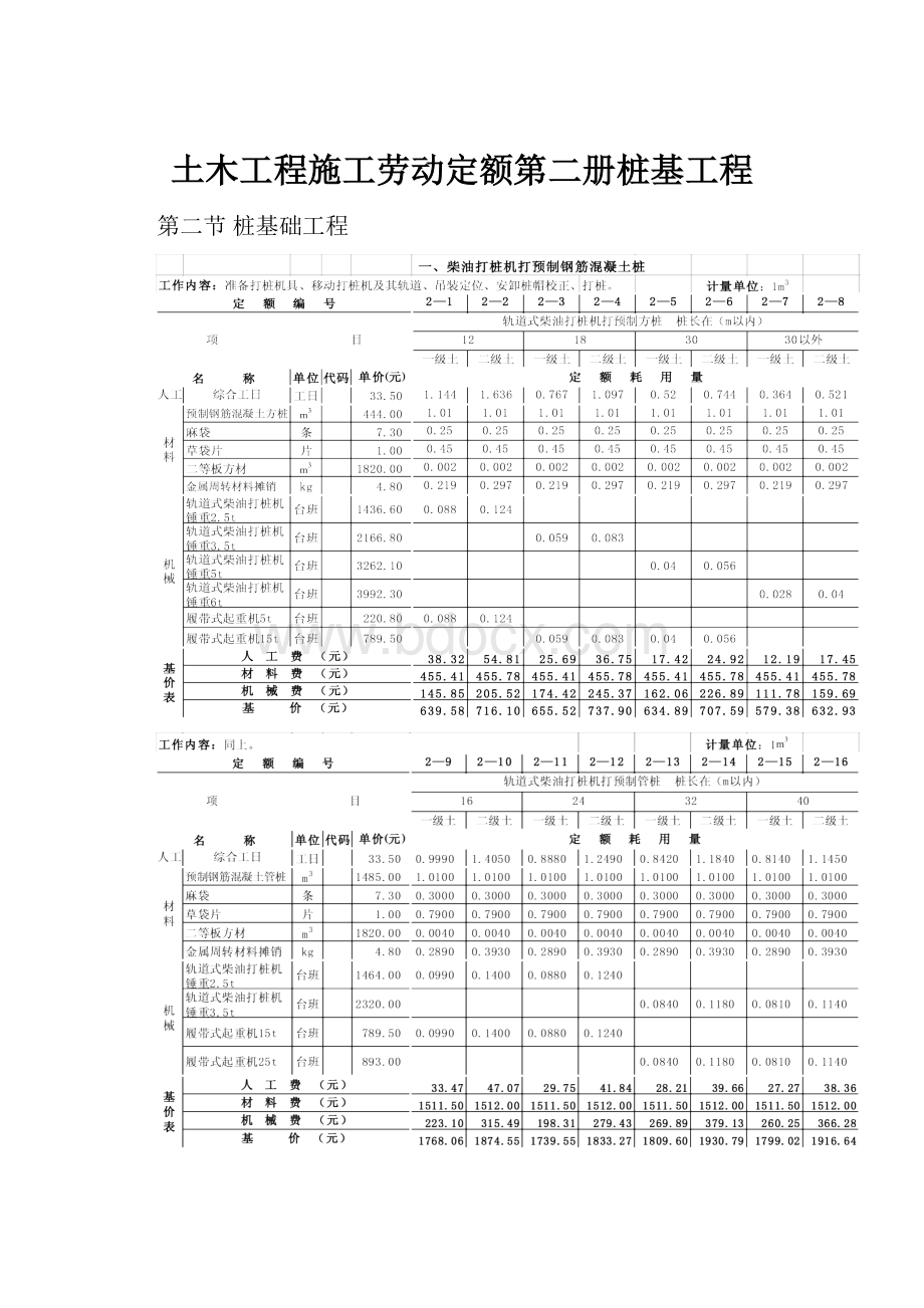 土木工程施工劳动定额第二册桩基工程.docx