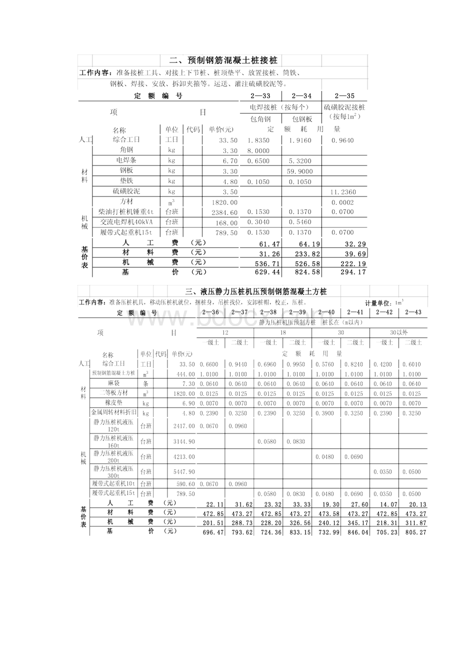 土木工程施工劳动定额第二册桩基工程.docx_第3页