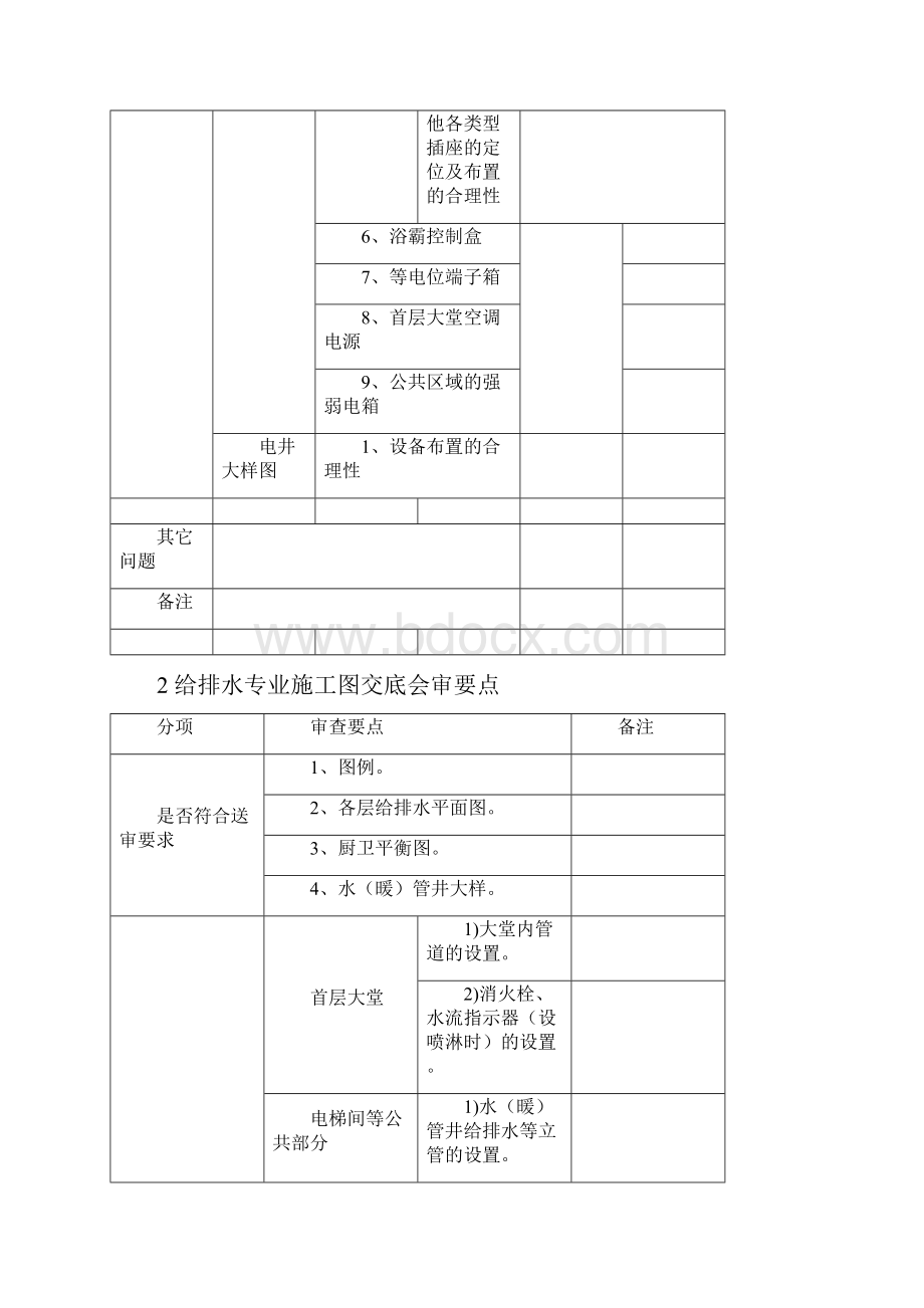 施工图交底会审要点.docx_第3页