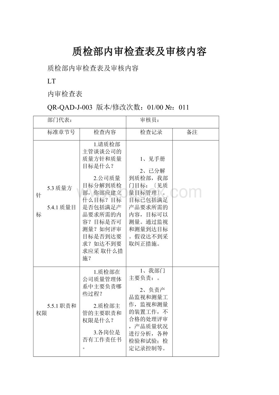 质检部内审检查表及审核内容.docx