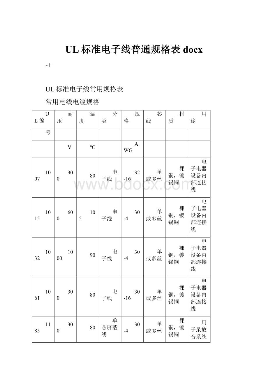 UL标准电子线普通规格表docx.docx_第1页