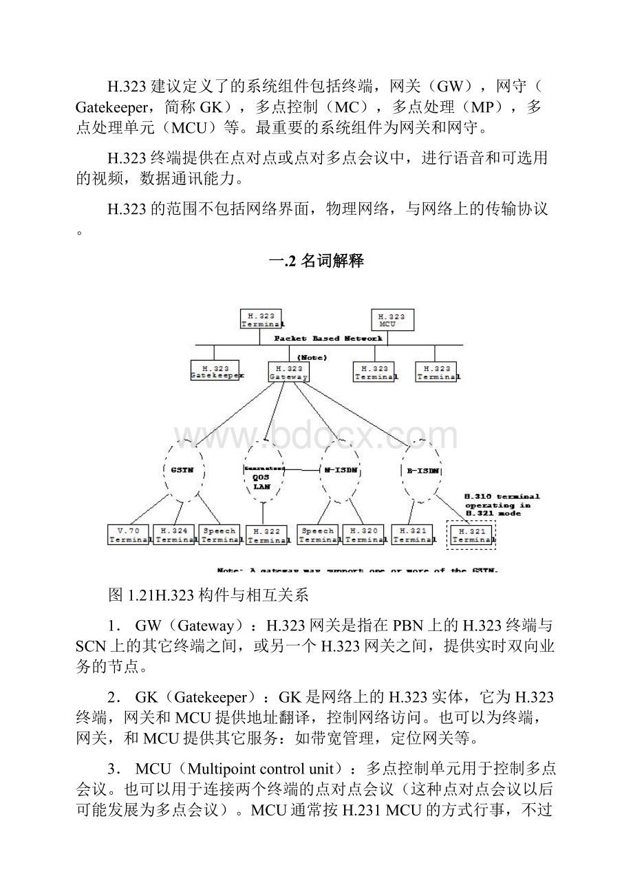 H323协议呼叫流程.docx_第2页