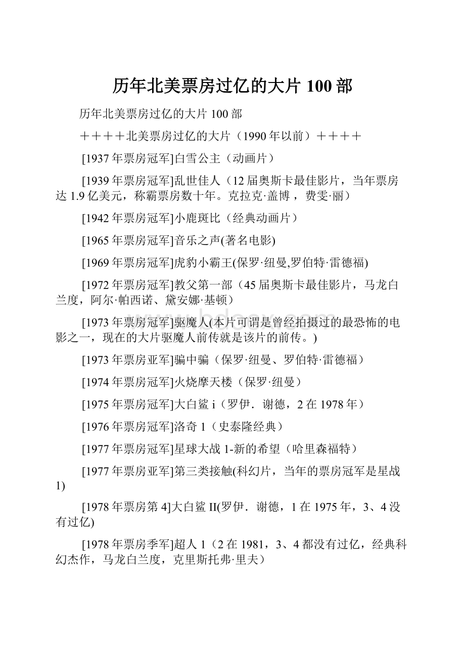 历年北美票房过亿的大片100部.docx_第1页