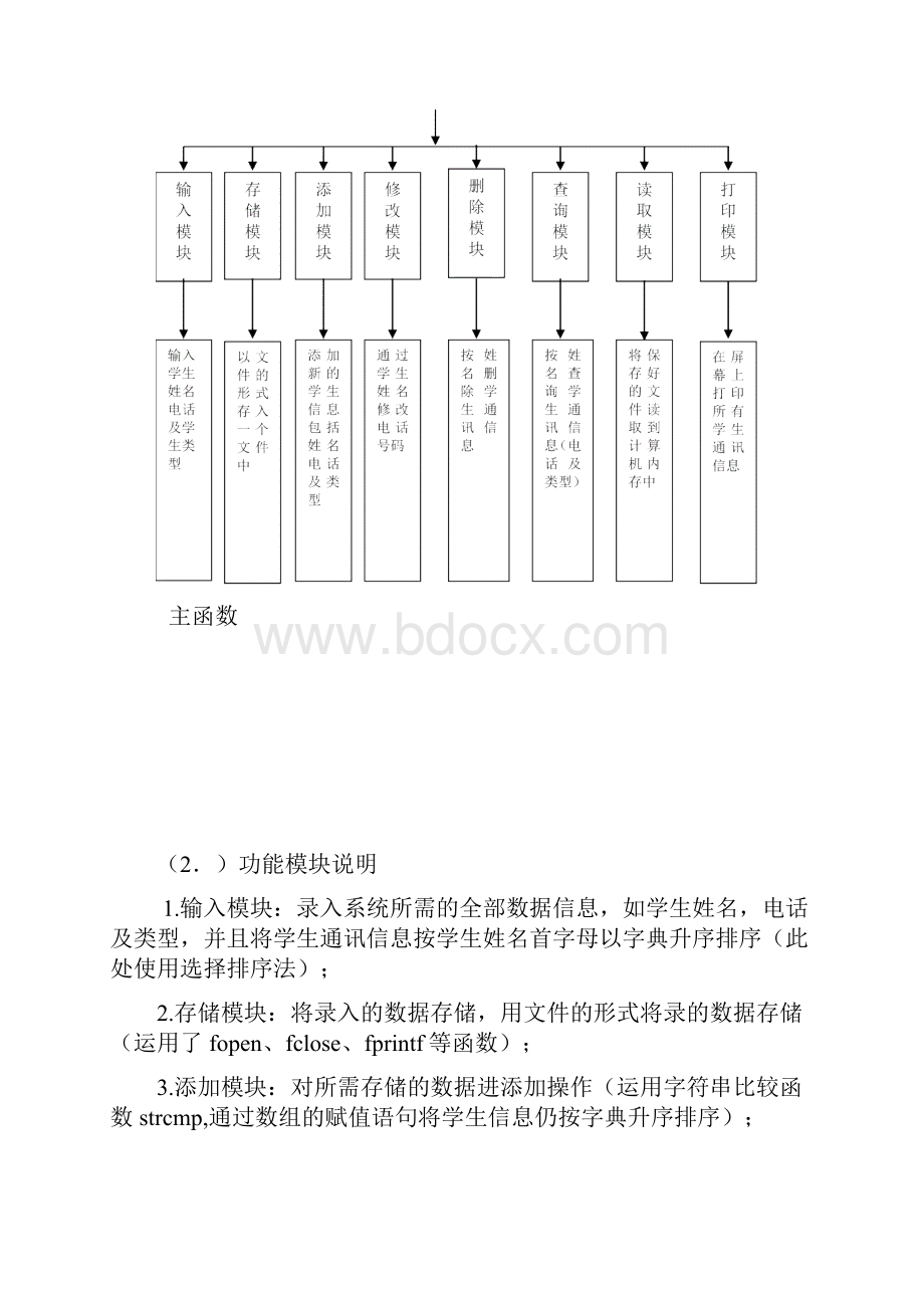 c语言课程设计报告学生通讯信息管理系统.docx_第3页