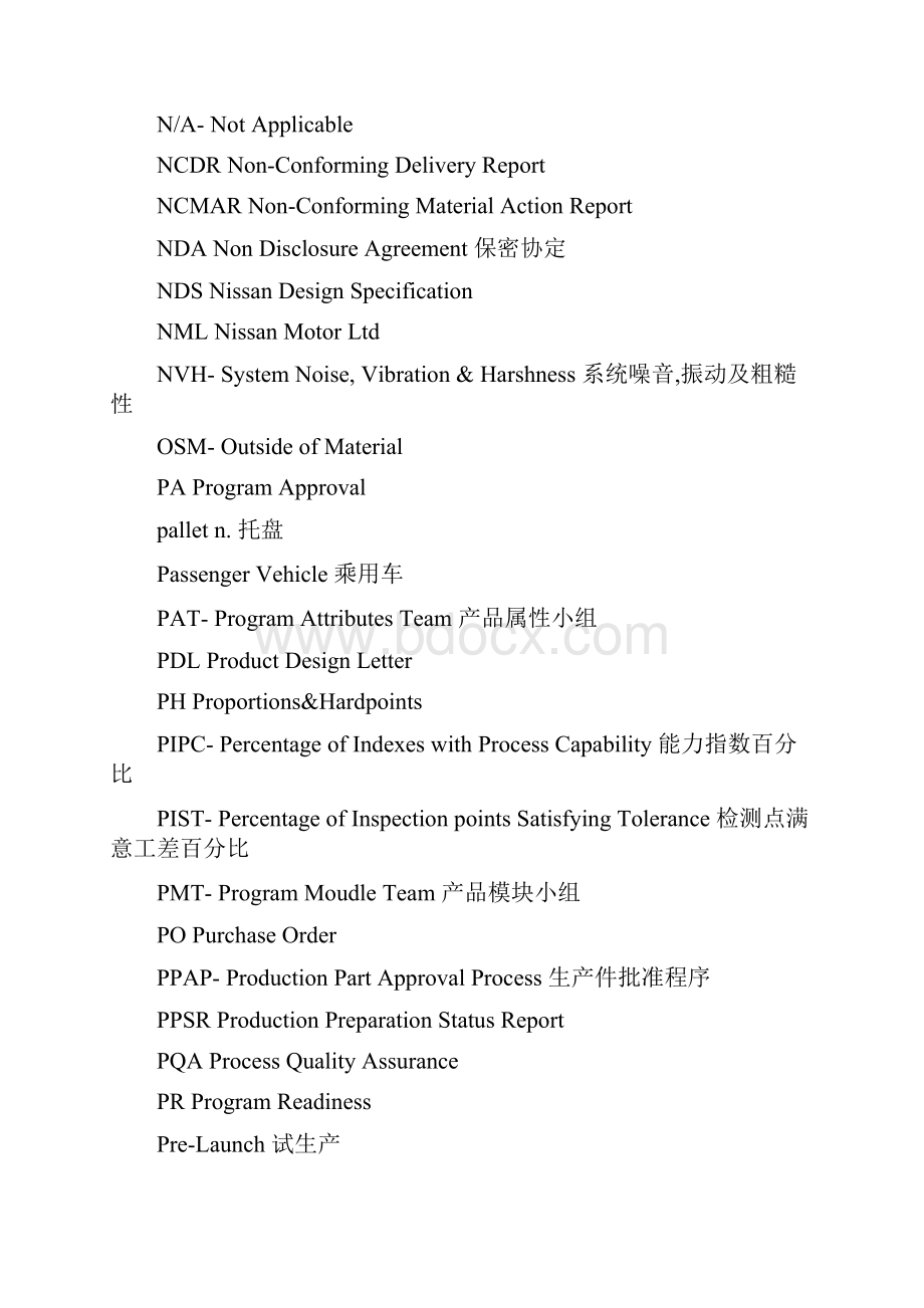 汽车行业术语缩写.docx_第3页